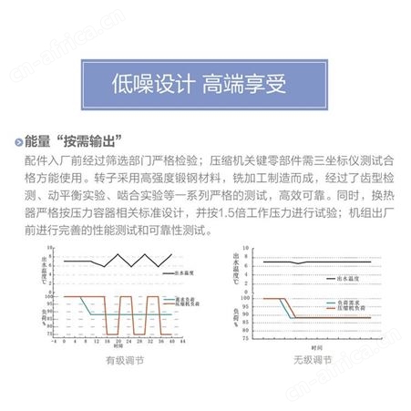 格力LM系列螺杆式风冷冷（热）水机组 商场学校空调系统