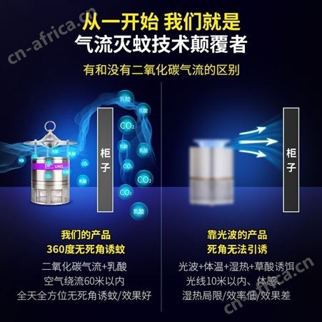 二氧化碳灭蚊灯家用室内卧室灭蚊器杀蚊驱蚊器户外防蚊子灭蚊神器
