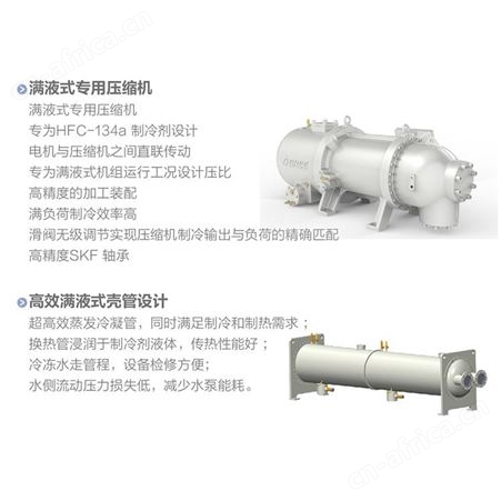格力LM系列螺杆式风冷冷（热）水机组 商场学校空调系统