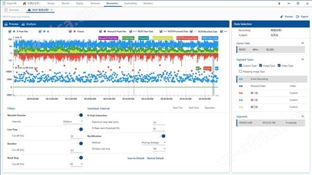 ErgoLAB RESPRESP呼吸高级分析软件