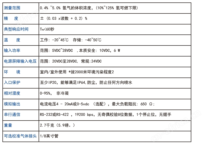 2620参数.png