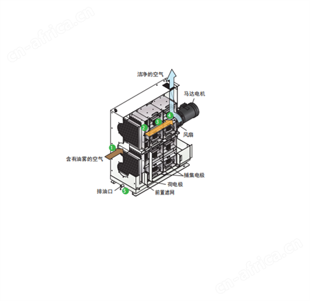 OHM OMC-E345
