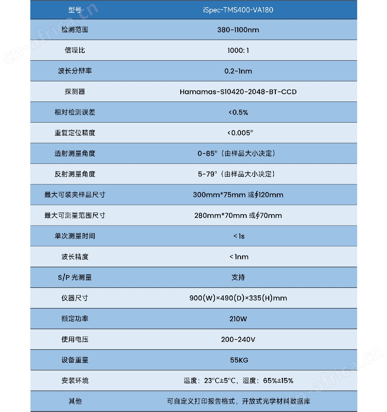 230815莱森光学-多角度透反射光谱测量系统V1.1_03-01.jpg