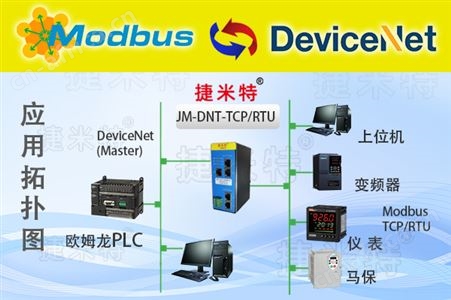 DEVICENET转MODBUS-TCP协议网关