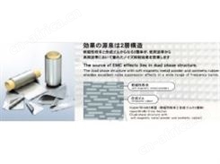 大同DPR HS13-H020，HS13-H030