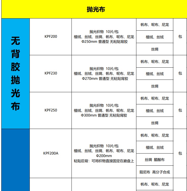 金相抛光布