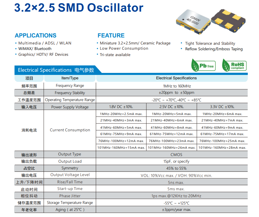 车载摄像头专用有源晶体振荡器OSC3225 37.125MHz/27MHz 车载摄像头专用有源晶体振荡器OSC3225 37.125MHz/27MHz