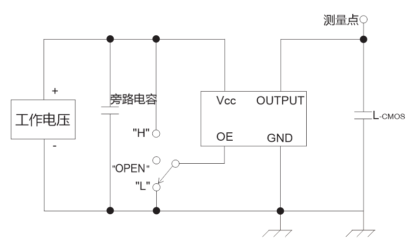 关于有源晶振测试电路及测试条件的说明 关于有源晶振测试电路及测试条件的说明