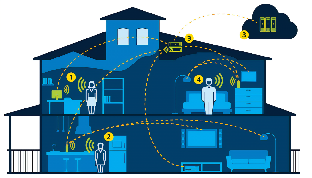 2.4G无线通讯技术与16MHz晶振规格参数
