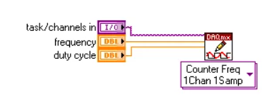 有源晶振的占空比Symmetry(Duty Cycle)指的是什么？