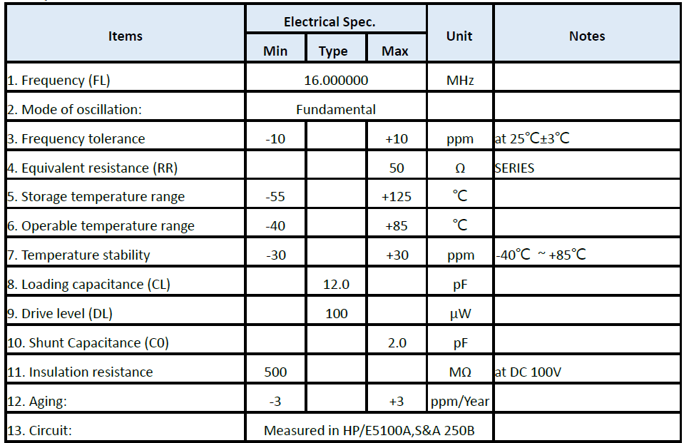 HELE中国台湾加高X3S016000BC1H-HV晶振16MHz规格参数 HELE中国台湾加高X3S016000BC1H-HV晶振16MHz规格参数