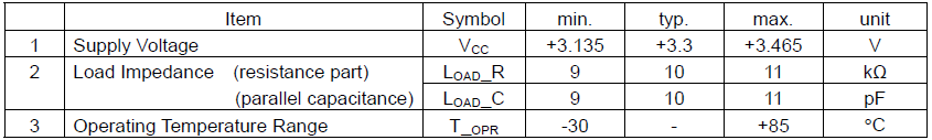 DSB221SDN/TCXO2520温补晶振24MHz 1XXB24000MEA规格及使用说明 DSB221SDN/TCXO2520温补晶振24MHz 1XXB24000MEA规格及使用说明