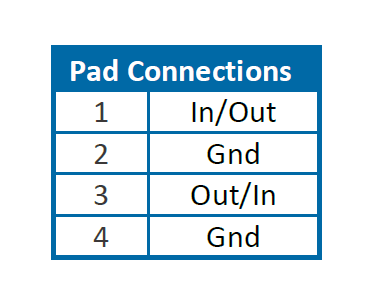 4脚无源晶振焊盘/引脚图示
