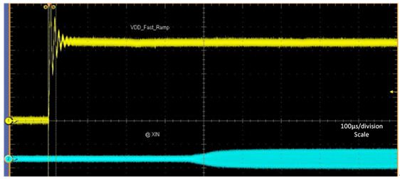 MCU外部高速晶振启动超时指的是什么? MCU外部高速晶振启动超时指的是什么?