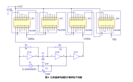 晶振在数字电路中如何实现秒信号 晶振在数字电路中如何实现秒信号