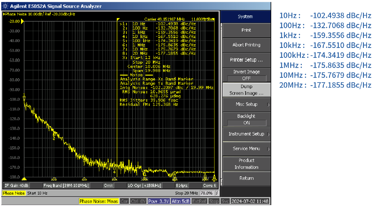 49.152MHz低相噪Low phase noise飞秒晶振OSC3225电气参数